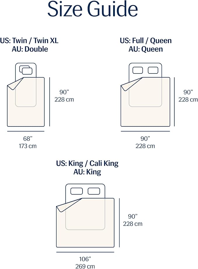 REST® Evercool® Cooling Comforter, Twin/Twin XL, Blanket - Image 9