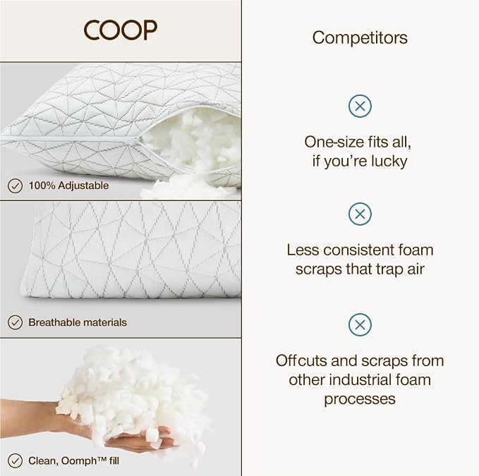 Coop Home Goods Original Crescent Adjustable Pillow, Queen Bed Pillows - Image 6
