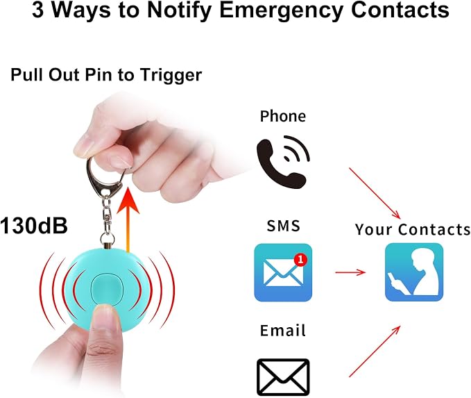5-in-1 Self Defense Personal Alarm - Image 3