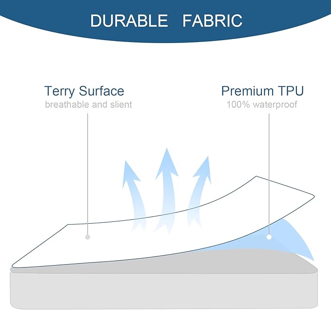 2 Pack Full Size Mattress Protector Waterproof Mattress Topper Cover Full - Image 4