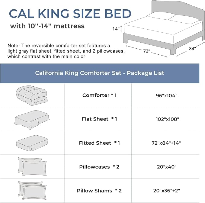 Sasttie California King Comforter Set, 7 Pieces Cal King Bed in a Bag, Complete - Image 6