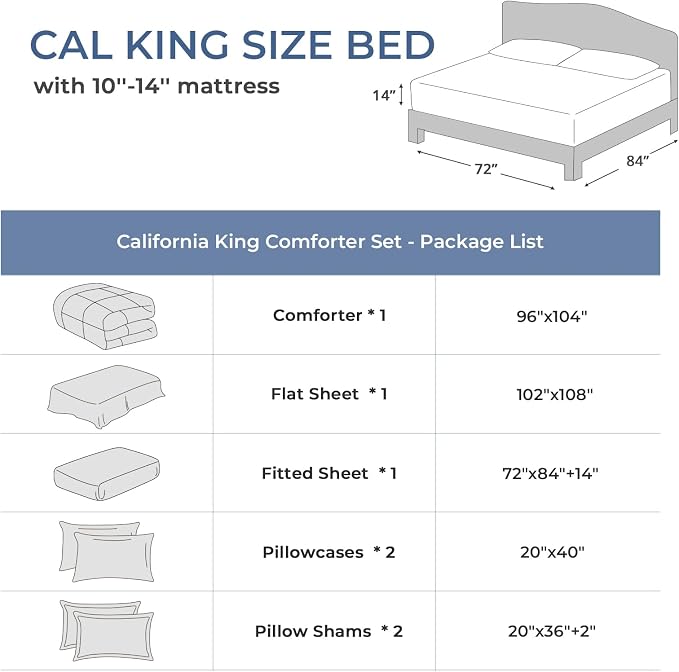Sasttie California King Comforter Set, 7 Pieces Reversible Cal King Bed in a Bag - Image 2