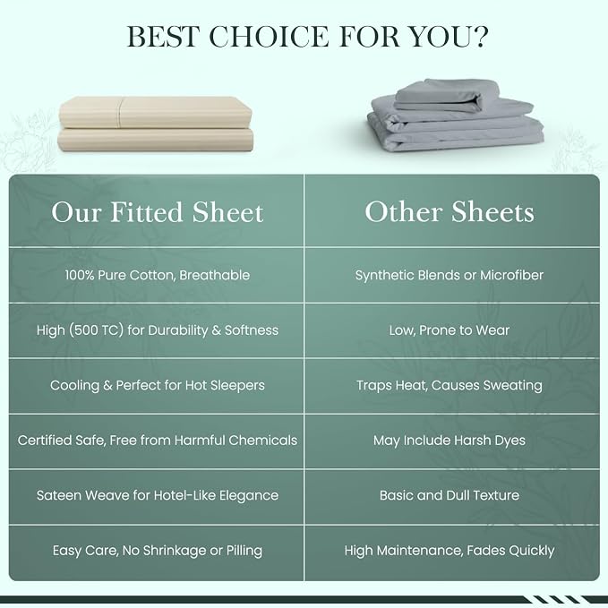 Feather & Stitch 1 Piece Fitted Sheet King Size, 100% Cotton Damask Sateen Weave - Image 8