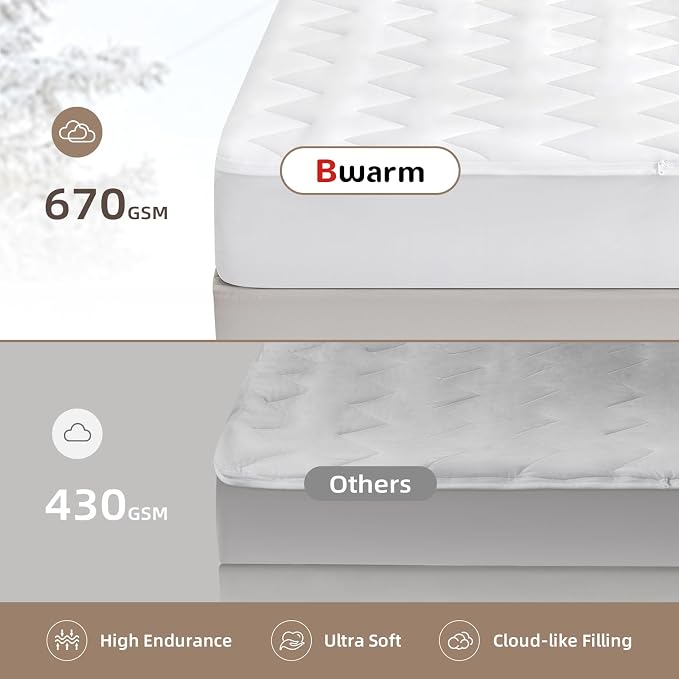 Bwarm Premium Multi-Zone Electric Heated Mattress Pad Twin Size, 9 Heat Settings - Image 8