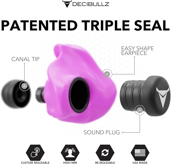 Decibullz - Custom Molded Earplugs, 31dB Highest NRR, Comfortable Hearing - Image 3