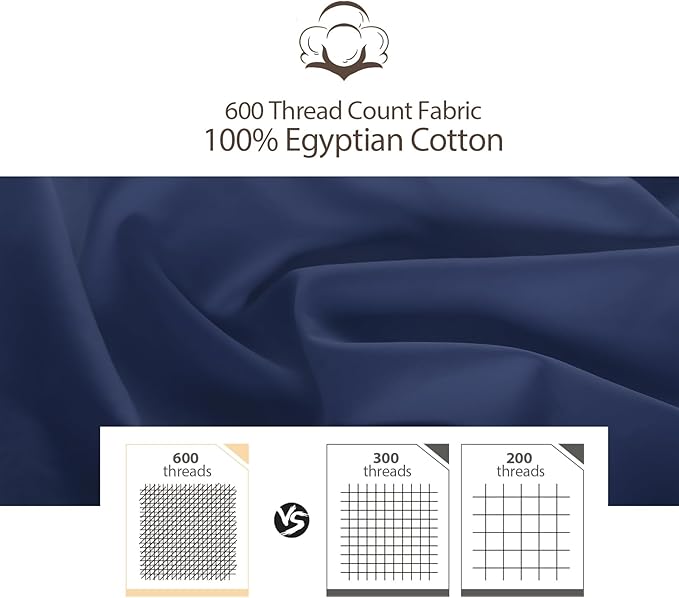 100% Egyptian Cotton Fitted Sheet Twin Size, 600 Thread Count, Soft & Elastic - Image 5
