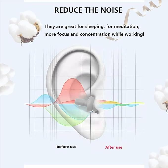 Earplugs for Sleeping Noise Cancelling, Reusable Ear Plugs– Super Soft - Image 3