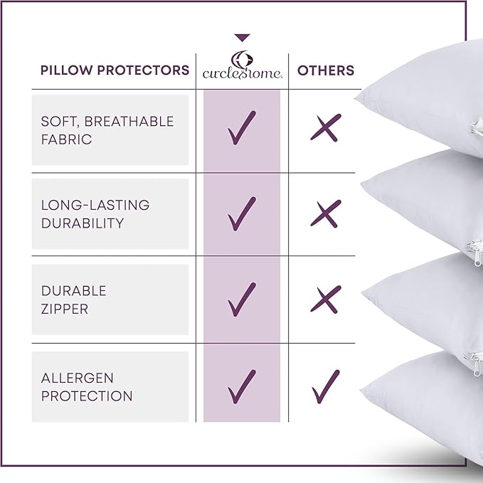 CirclesHome Pillow Protectors Single Pack Toddler Zippered - Image 6