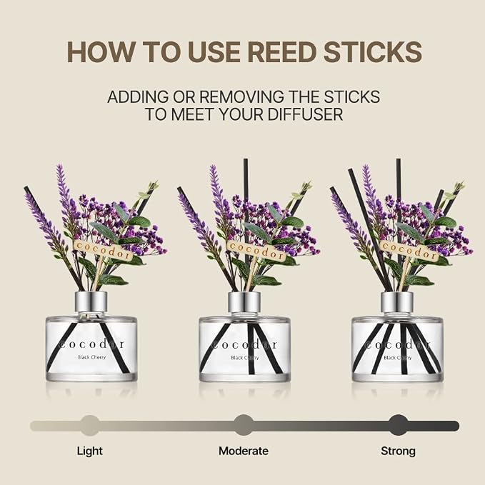 COCODOR Lavender Reed Diffuser/April Breeze/6.7oz/1Pack / Home Fragrance Scent - Image 4
