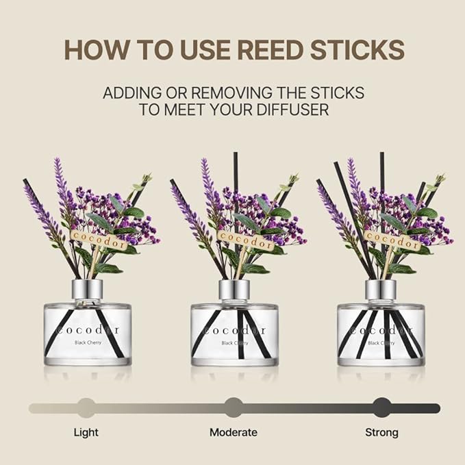 COCODOR Lavender Reed Diffuser/White Jasmine/6.7oz/1Pack / Home Fragrance Scent - Image 4