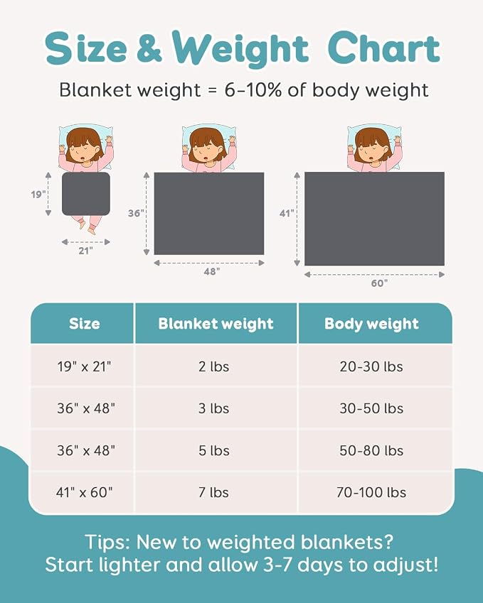 Topblan Weighted Lap Blanket 2 lbs, Summer Breathable Mini Weighted Lap Pad - Image 6