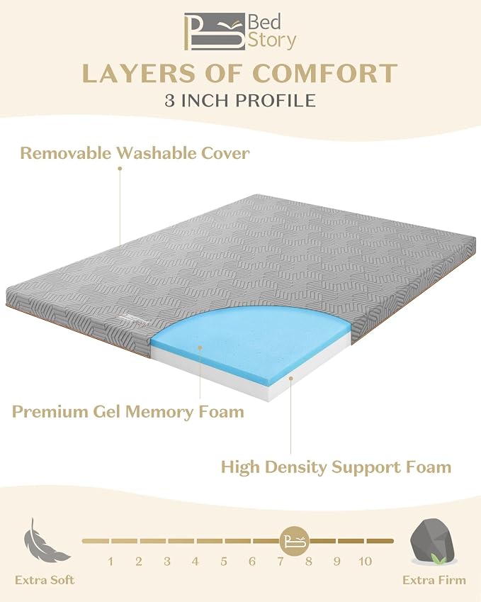 BedStory Firm Mattress Topper King - Image 5