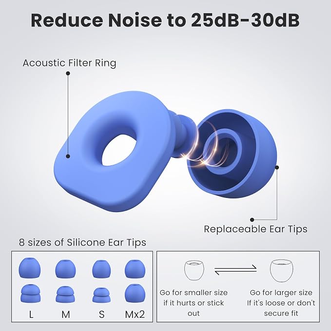 2 Pairs of Earplugs for Sleeping, Reusable Hearing Protection Ear Plugs - Image 4