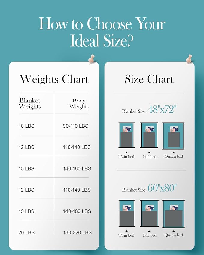 Topblan Weighted Blanket for Adults 12lbs, Breathable Cooling Weighted Blanket - Image 6