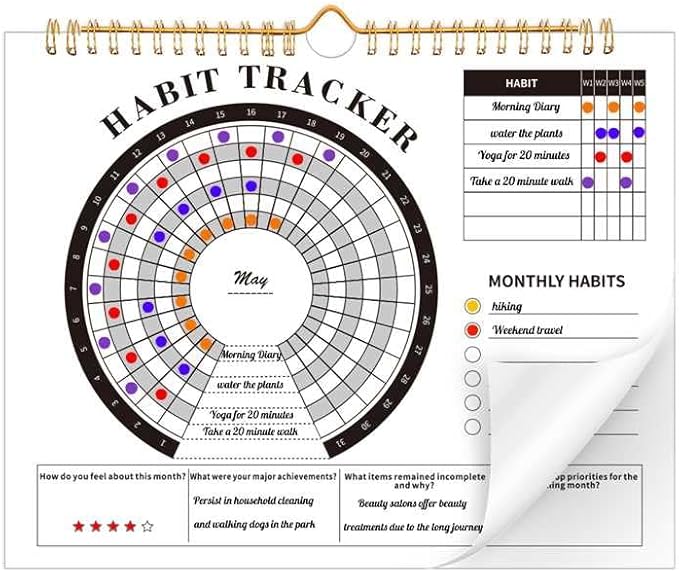 Thboxes Writable Habit Tracker Calendar, Undated 18 Months Daily, Monthly Habit by Thboxes