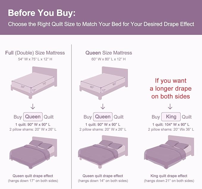 GOONE Queen Quilt Set 90"x90", Lightweight Washed Coverlet, Reversible Spring & - Image 6