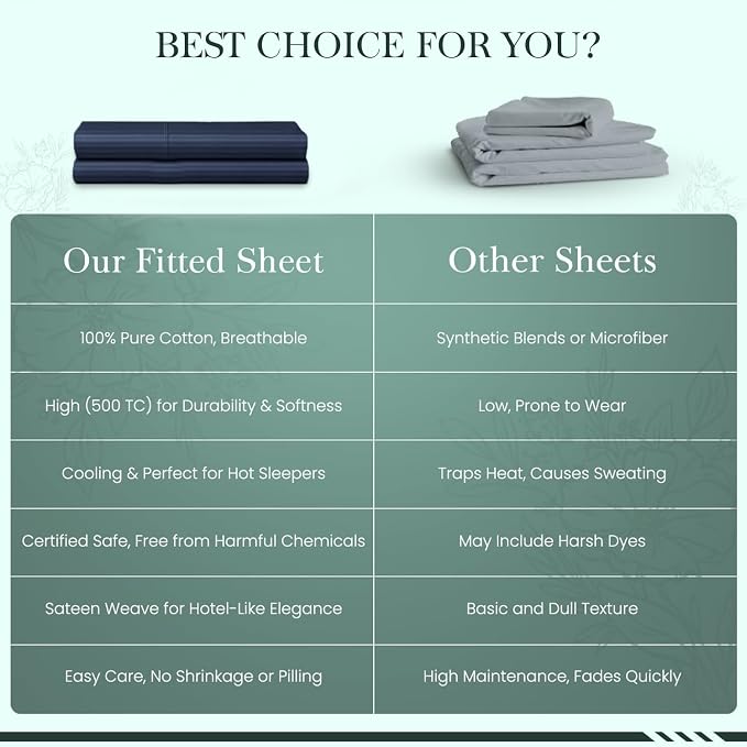 Feather & Stitch 1 Piece Fitted Sheet King Size, 100% Cotton Damask Sateen Weave - Image 8