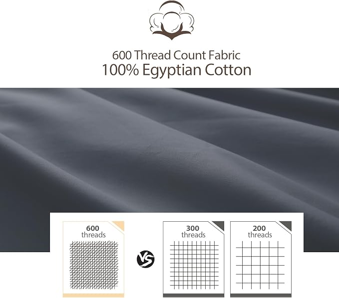 California King Size Fitted Sheet Only Dark Grey, 100% Egyptian Cotton 600 - Image 2