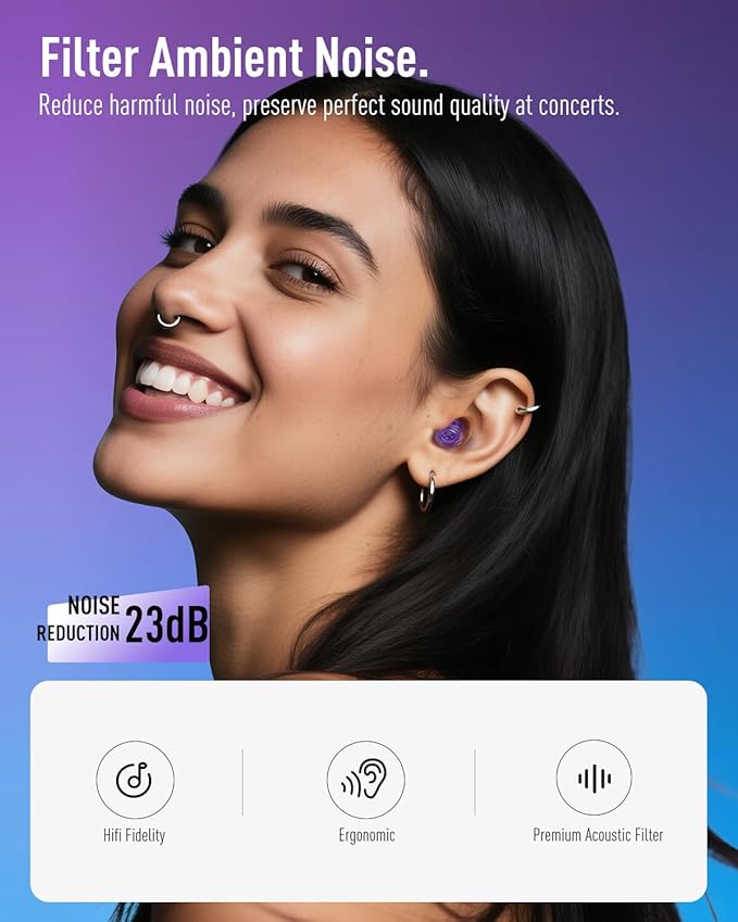 Hearprotek Concert Ear Plugs, 2Pairs Reusable high Fidelity Musician Ear Plugs - Image 3