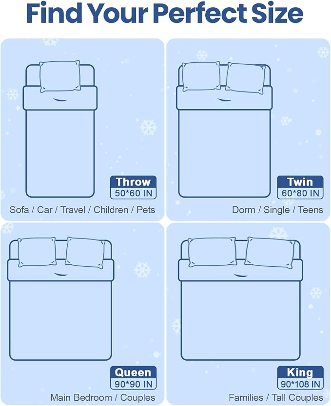 Ailemei Direct Cooling Blanket for Hot Sleepers, Double Sided Cold Effect - Image 2