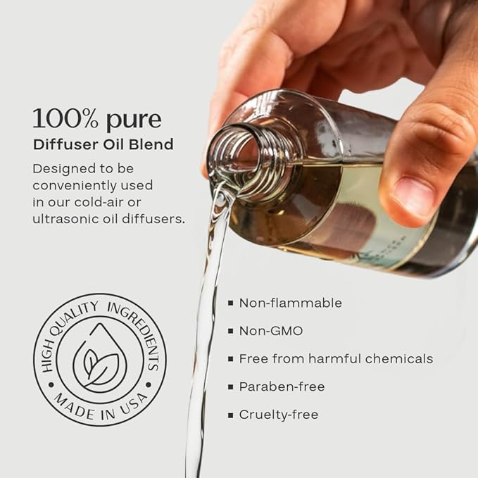 AromaPlan Hotel Scents 24 Knights 16 Fl Oz 2 Pack, Home Luxury Aroma & Hotel - Image 3
