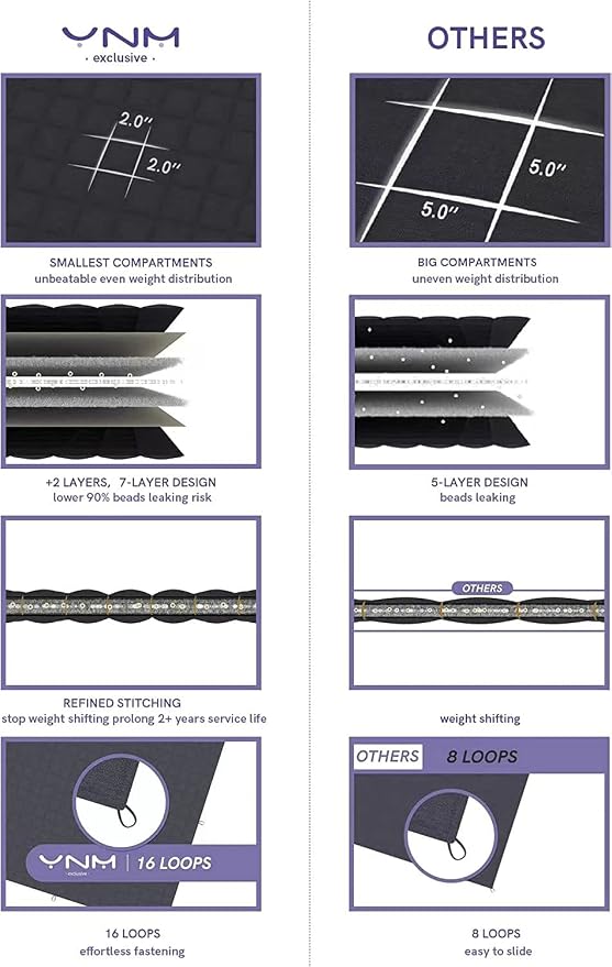 YnM Cotton King Size Weighted Blanket - Image 5
