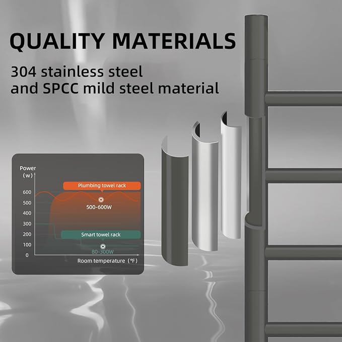 Rotatable Heated Towel Warmer, Plug-in/Hard-Wired Wall Mounted Electric Towel - Image 5