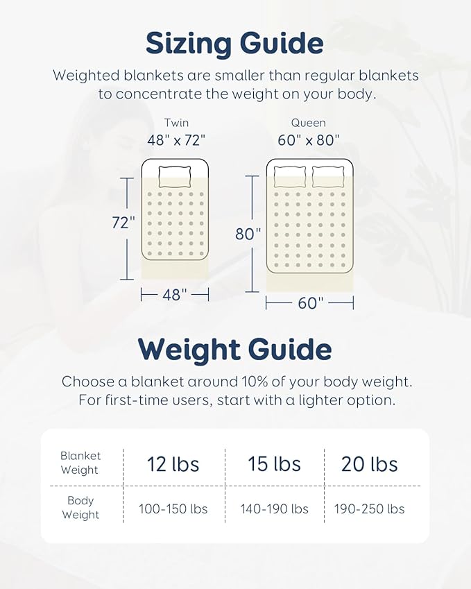 Kivik Washable Weighted Blanket - Image 5