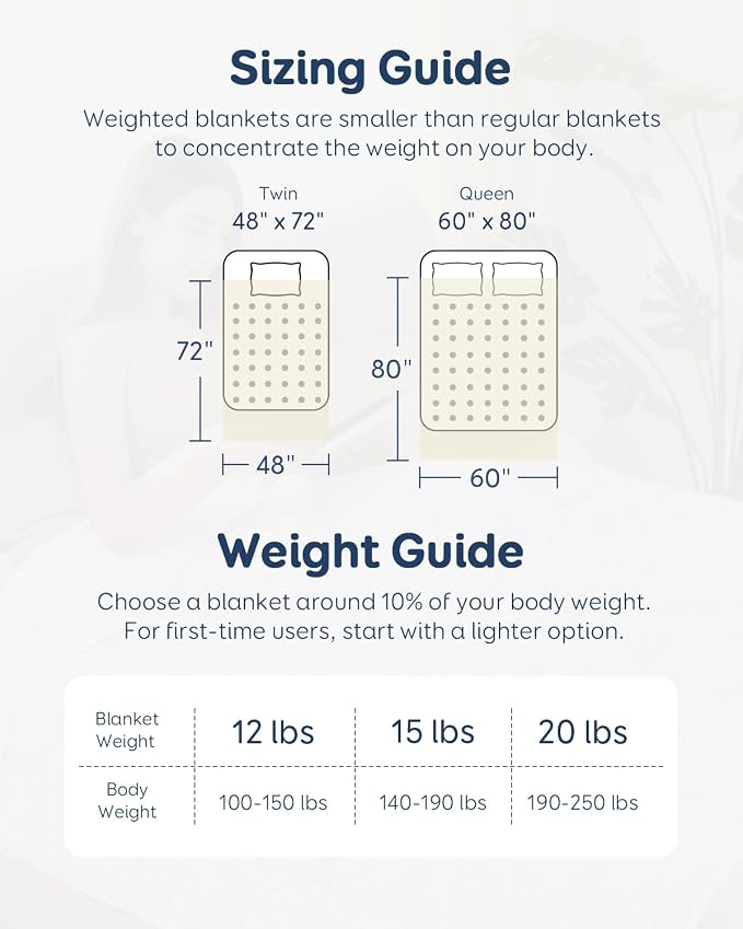 Kivik 20lbs Weighted Blanket for Adults, 20 Pounds Weight Washable Blankets - Image 5