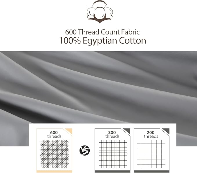 100% Egyptian Cotton Fitted Sheet Full Size Gray, 600 Thread Count, 8-16" Deep - Image 3