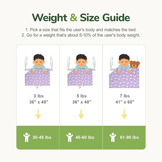 Sivio Weighted Blanket 3lbs, Small Cooling Heavy Blankets, Soft Breathable - Image 7
