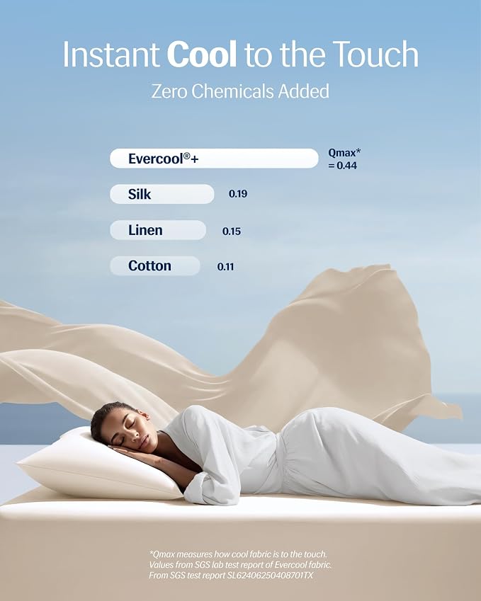 REST® Evercool®+ Cooling Pillowcases King - Image 3