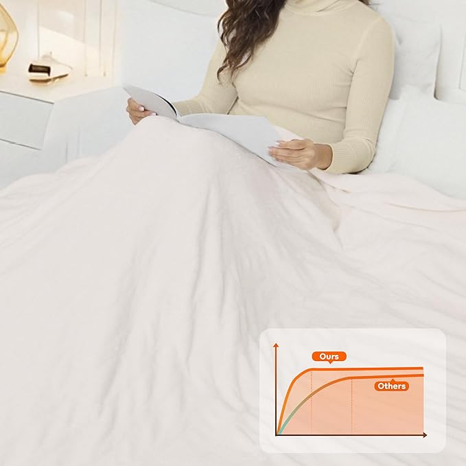 LaffyLo Electric Heated Blanket Queen Size 84 x 90, Dual Control, Fast Heating - Image 4