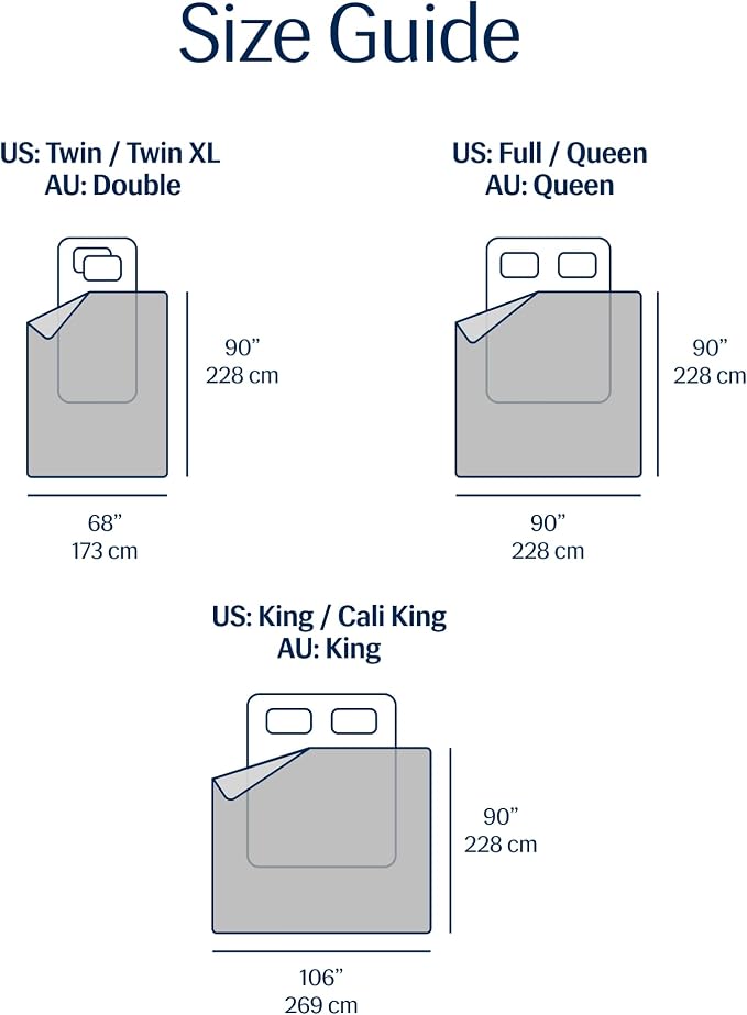 REST® Evercool® Cooling Comforter, Full/Queen, Blanket - Image 8