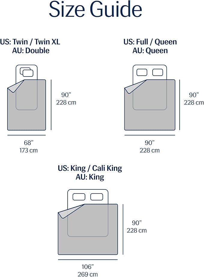 REST® Evercool® Cooling Comforter, King/Cali King, Blanket - Image 8