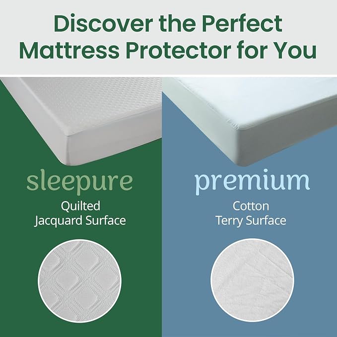 SafeRest Waterproof Crib Size Mattress Protector - Image 6