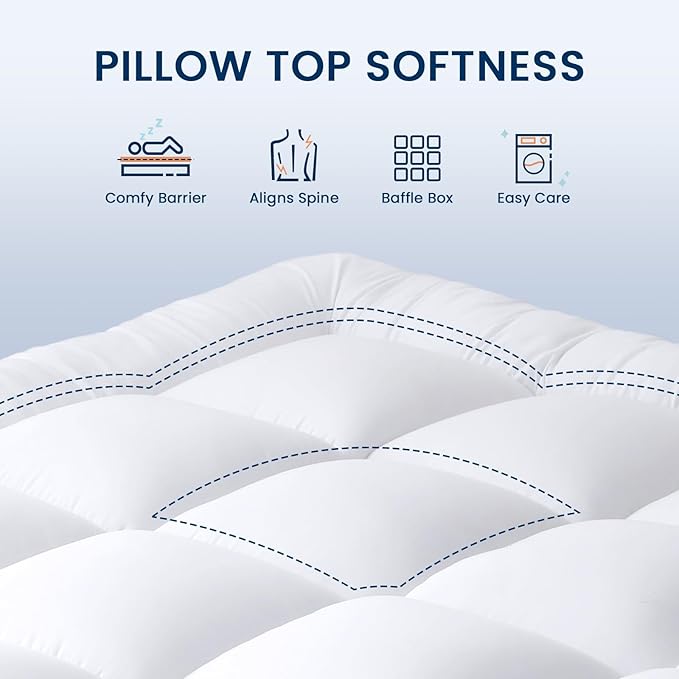 YUGYVOB Mattress Pad Extra Thick, and Breathable California King Mattress - Image 2