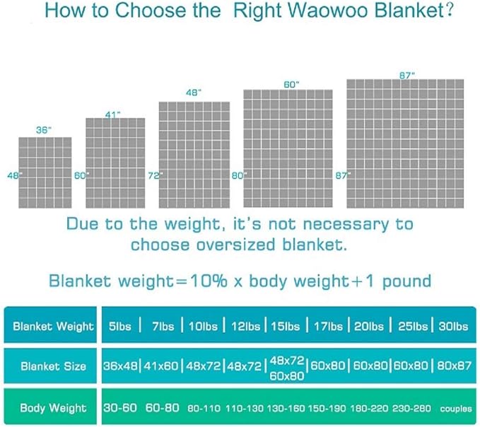 Waowoo Adult Weighted Blanket Queen Size Heavy Blanket - Image 6