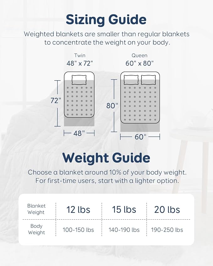 Kivik Weighted Blanket 15 lbs for Adults, Minky Dot Heavy Blankets, Microfiber - Image 6