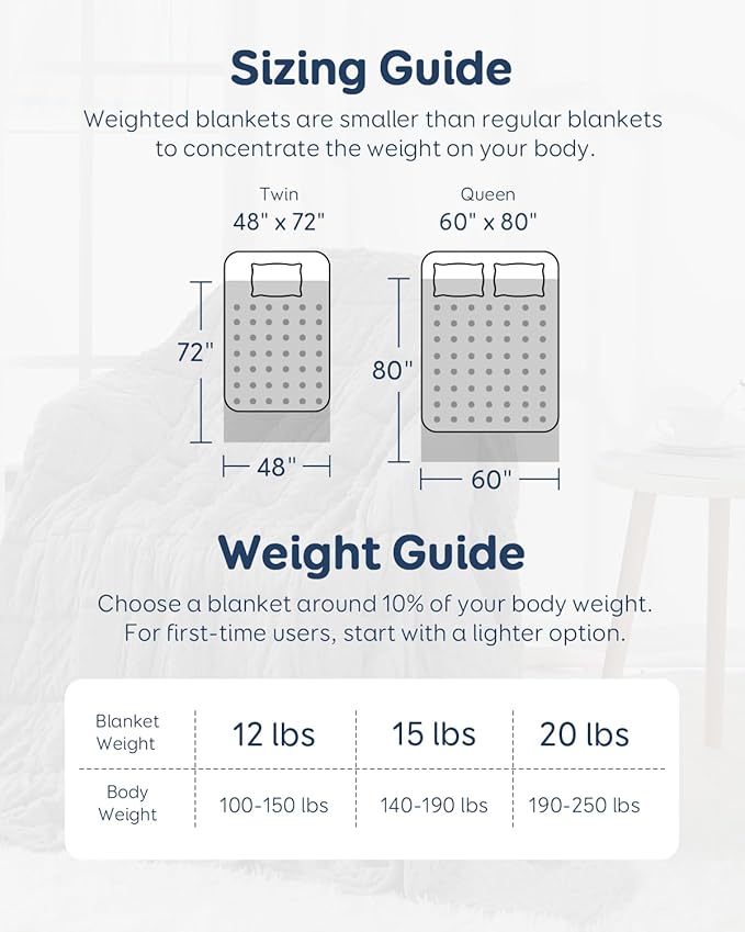 Kivik Breathable Weighted Blanket - Image 6