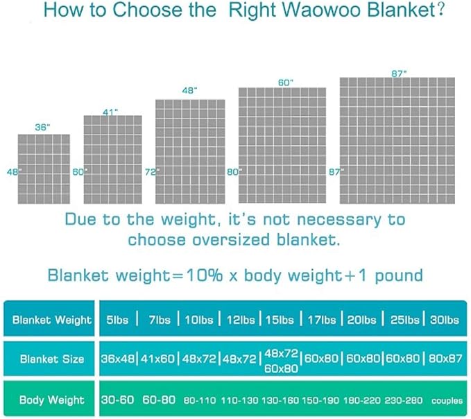 Waowoo Weighted Blanket for Restful Sleep, Premium Material - Image 4