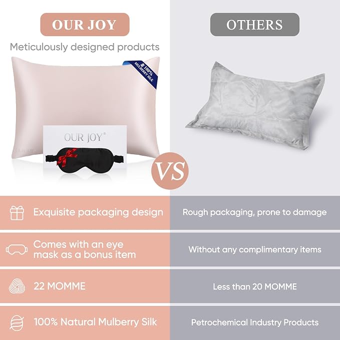 100% Mulberry Silk Pillowcase 22 Momme - Image 7