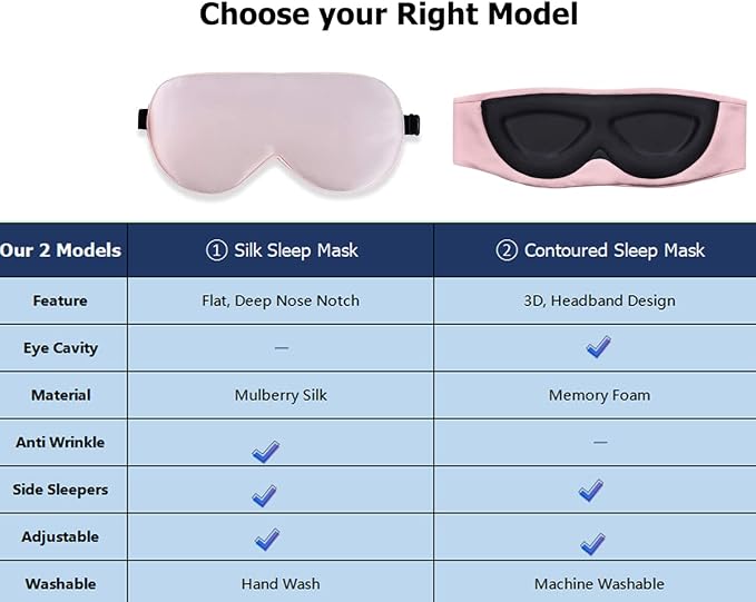 Alaska Bear Natural Silk Sleep Eye Mask Pink, Back Black - Image 4