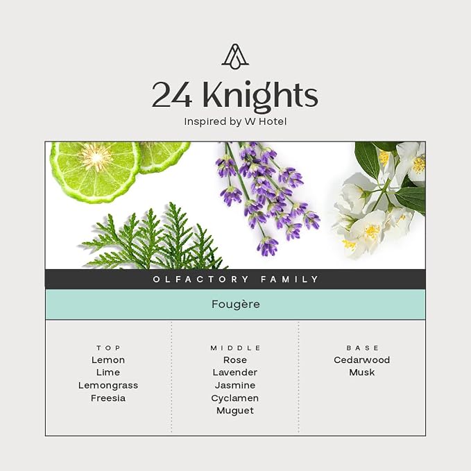 AromaPlan Hotel Scents 24 Knights, 1.7 Fl Oz-Home Luxury Aroma & Hotel - Image 3
