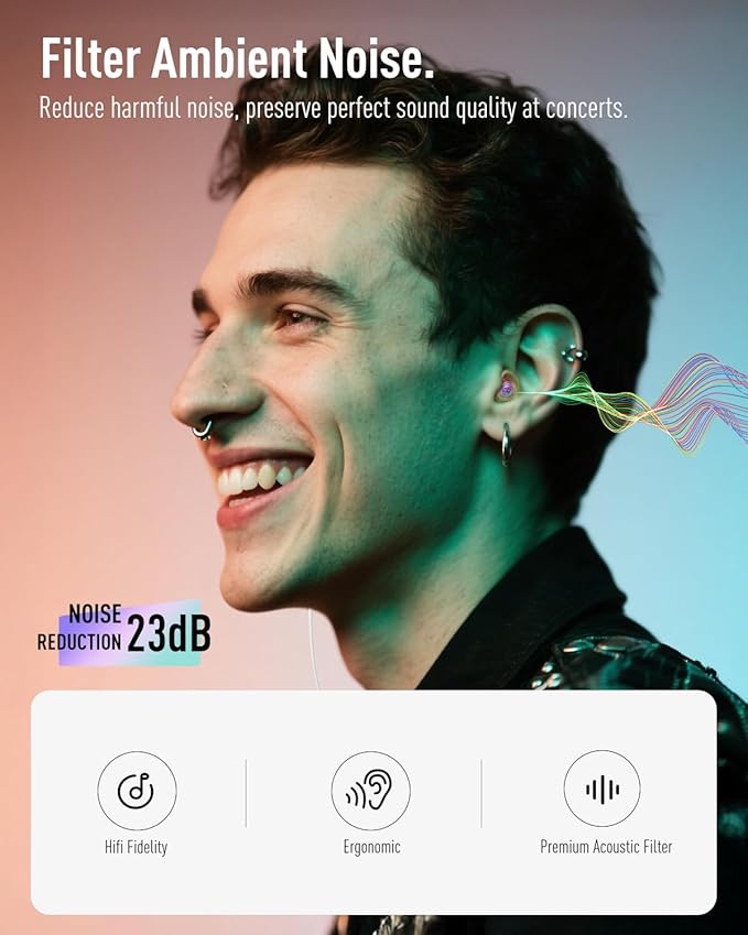 Hearprotek Concert Ear Plugs, 2 Pairs Reusable High Fidelity Musician Ear Plugs - Image 3