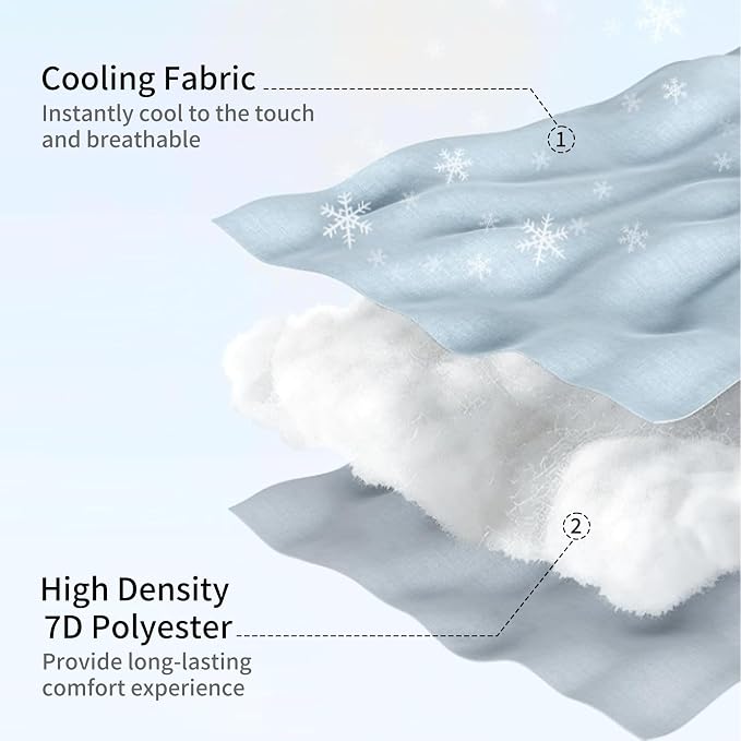 U-Shaped Pregnancy Pillow for Sleeping, Full Body Support for Back, HIPS & Belly - Image 5