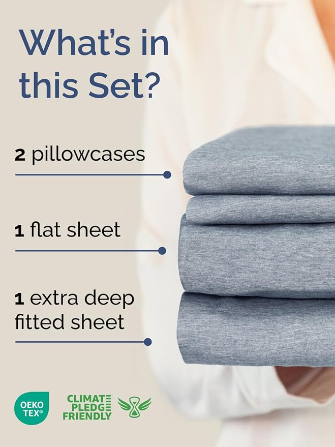 Extra Deep Cal King Sheet Set - Image 2