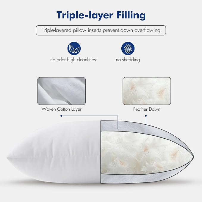 MIULEE Feather Pillow Insert 18x18, Decorative Down Throw Pillow Insert Fluffy - Image 6