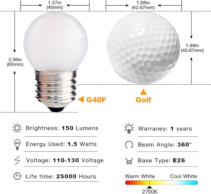G40 1.5w Low Wattage Led Bulb Equivalent 15 Watt Standard E26 Base G14 Small - Image 3