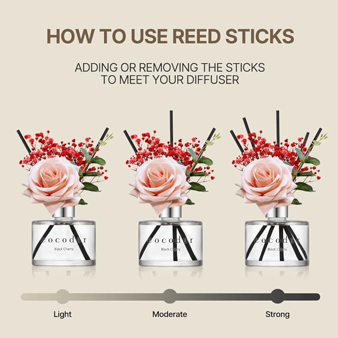 COCODOR Rose Flower Reed Diffuser/Pure Cotton/6.7oz/1 Pack/Reed Diffuser - Image 4